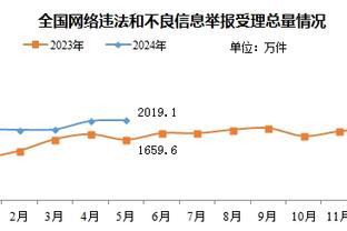 开云足球官网入口网址是什么截图0